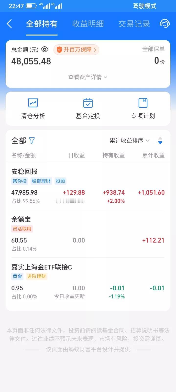 2025.08.28，支付宝理财，昨天亏掉的，今天又基本上回来了，昨天亏了139