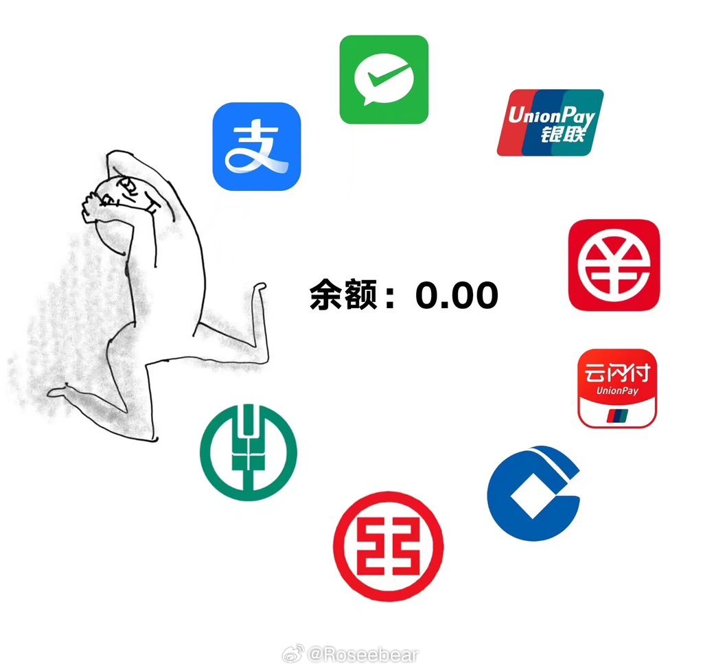 痛苦是一个圈怎么没有这个 