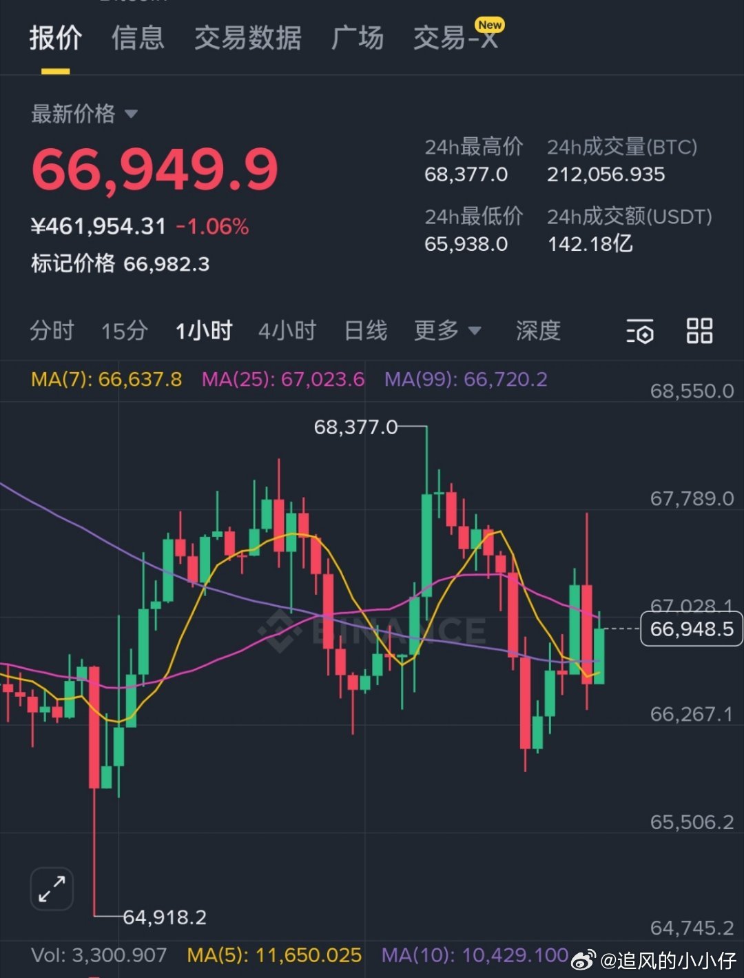 挺炸裂的。精分行情。。。 