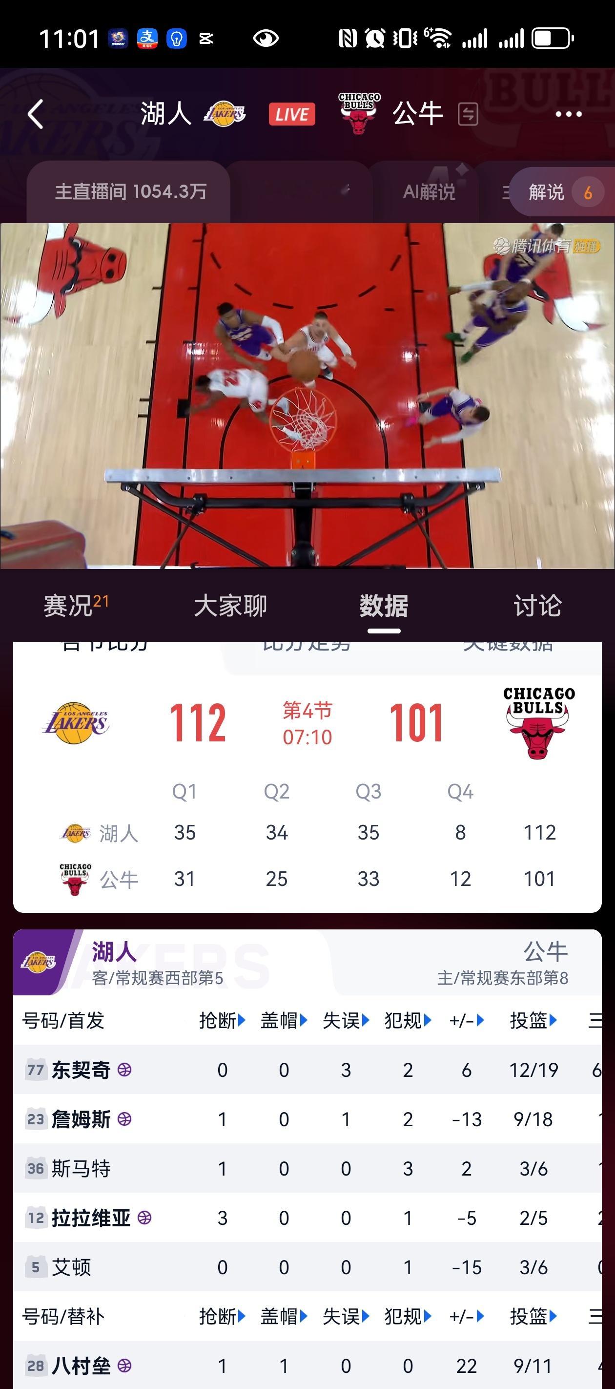 球队赢了，我张没赢湖人vs公牛nbaNBA