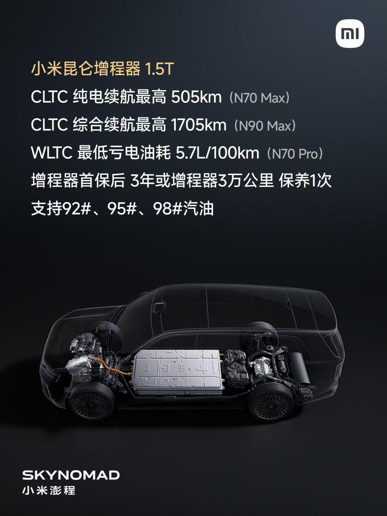 聊聊小米澎程N90 Max这套自研昆仑增程系统，研发诚意直接拉满。小米针对增程器