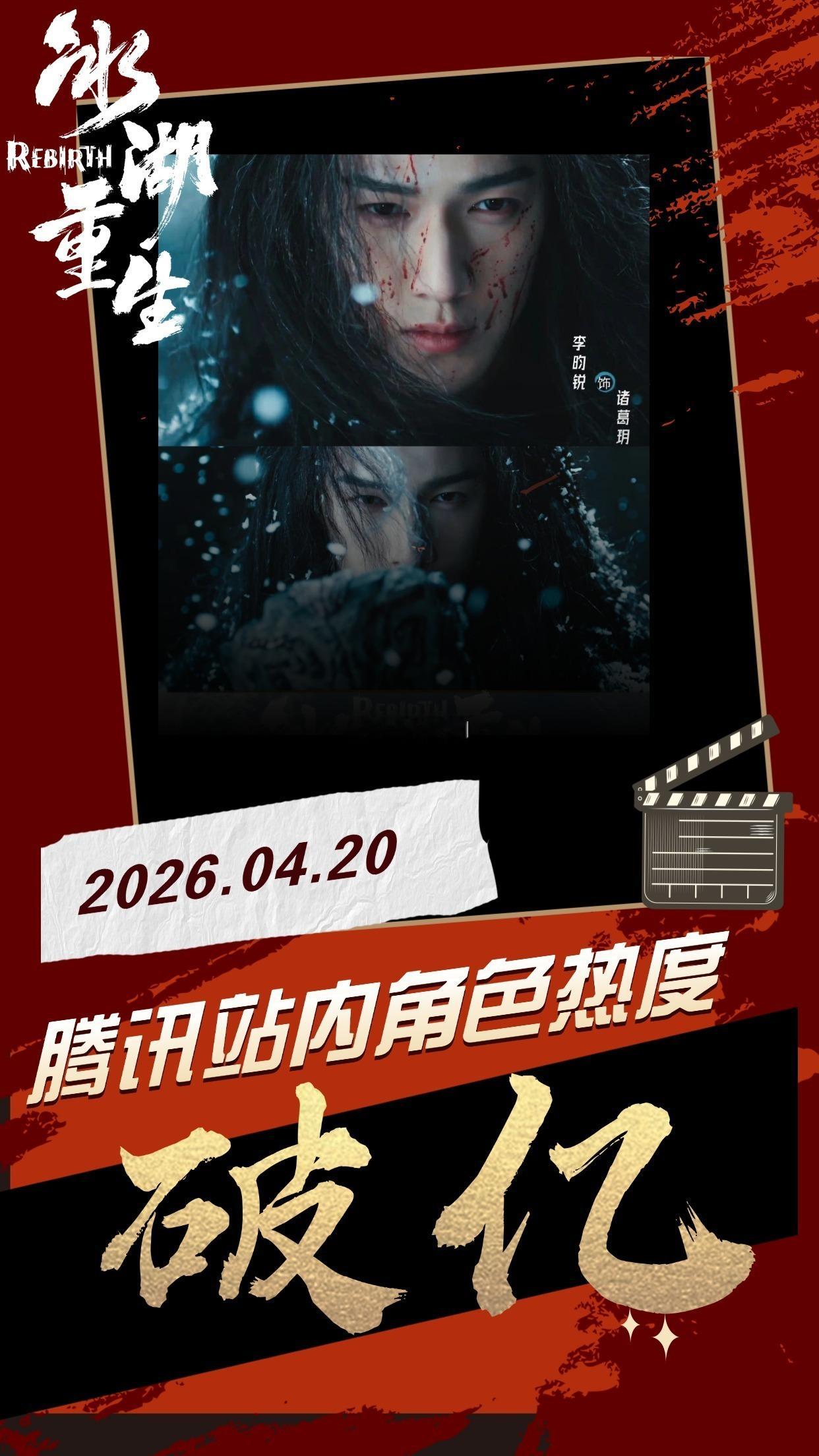 李昀锐诸葛玥角色热度破亿这部剧的舆论环境和播出条件都挺难的，但李昀锐粉丝真的做到