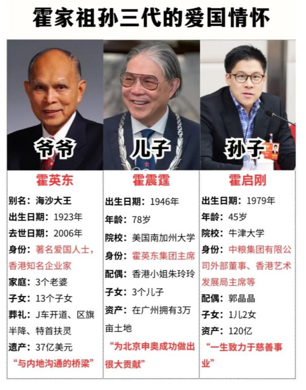 霍家三代都值得我们尊敬!
1、爷爷霍英东，著名爱国人士，香港知名企业家，为香港回