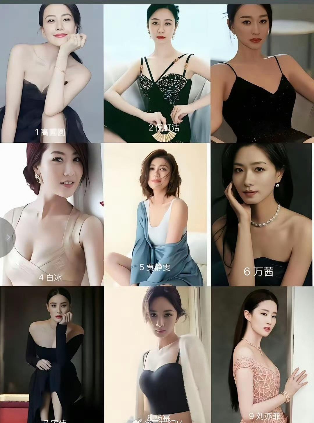 从这九个美女中选择一个和你一块环游世界，你会选择谁？我的话会选择刘亦菲，你们呢？
