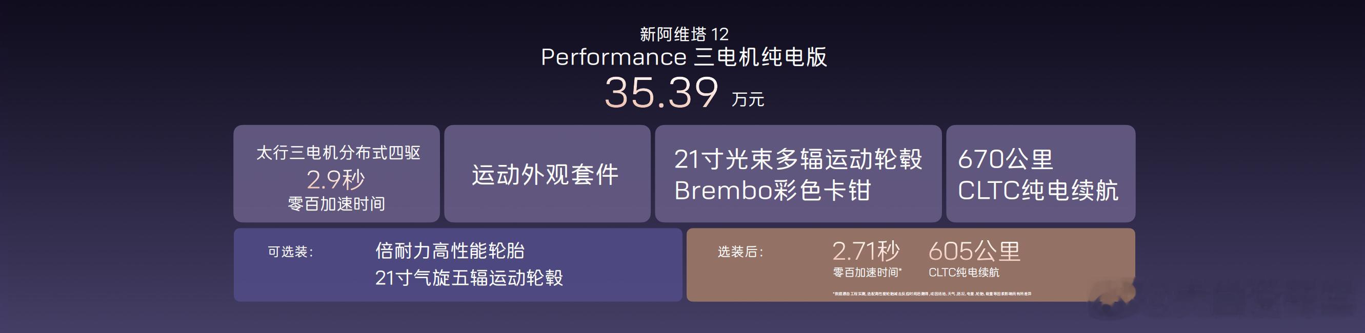 纯电/增程双动力7款车型指导价29.39万元起标配乾坤智驾鸿蒙座舱50万内豪华轿