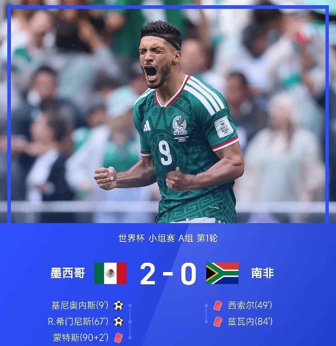06月12日讯2026年世界杯揭幕战，墨西哥2-0战胜南非。上半场，第9分钟南非