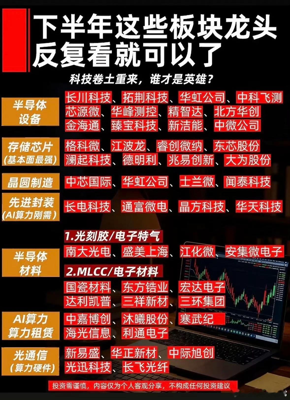 下半年科技主线强势回归！半导体+AI双赛道爆发，核心龙头全梳理，谁是真正长线标杆