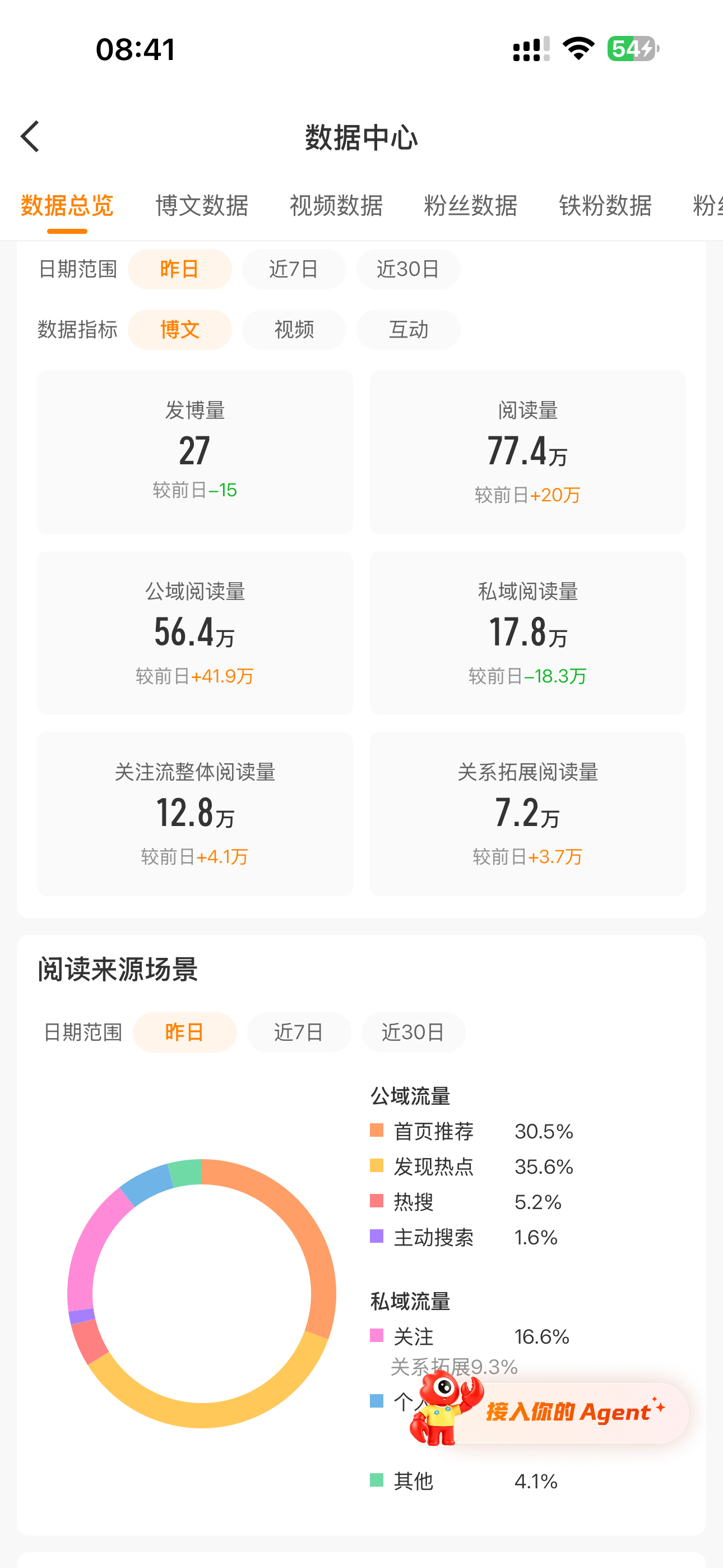 tjt疯狂发力中 