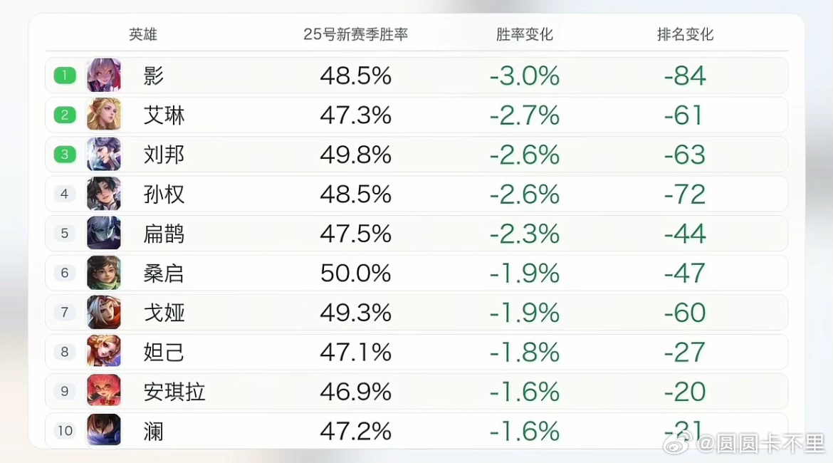 牢影惹谁了到底 