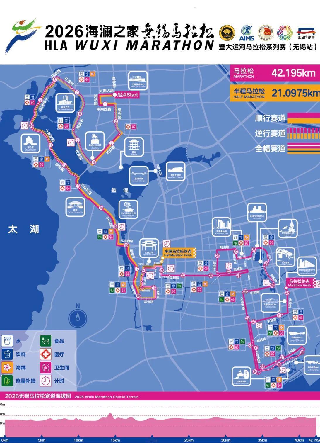 这周日，无锡马拉松就要正式开跑了。

为了调整状态，这周我把羽毛球和网球活动都暂