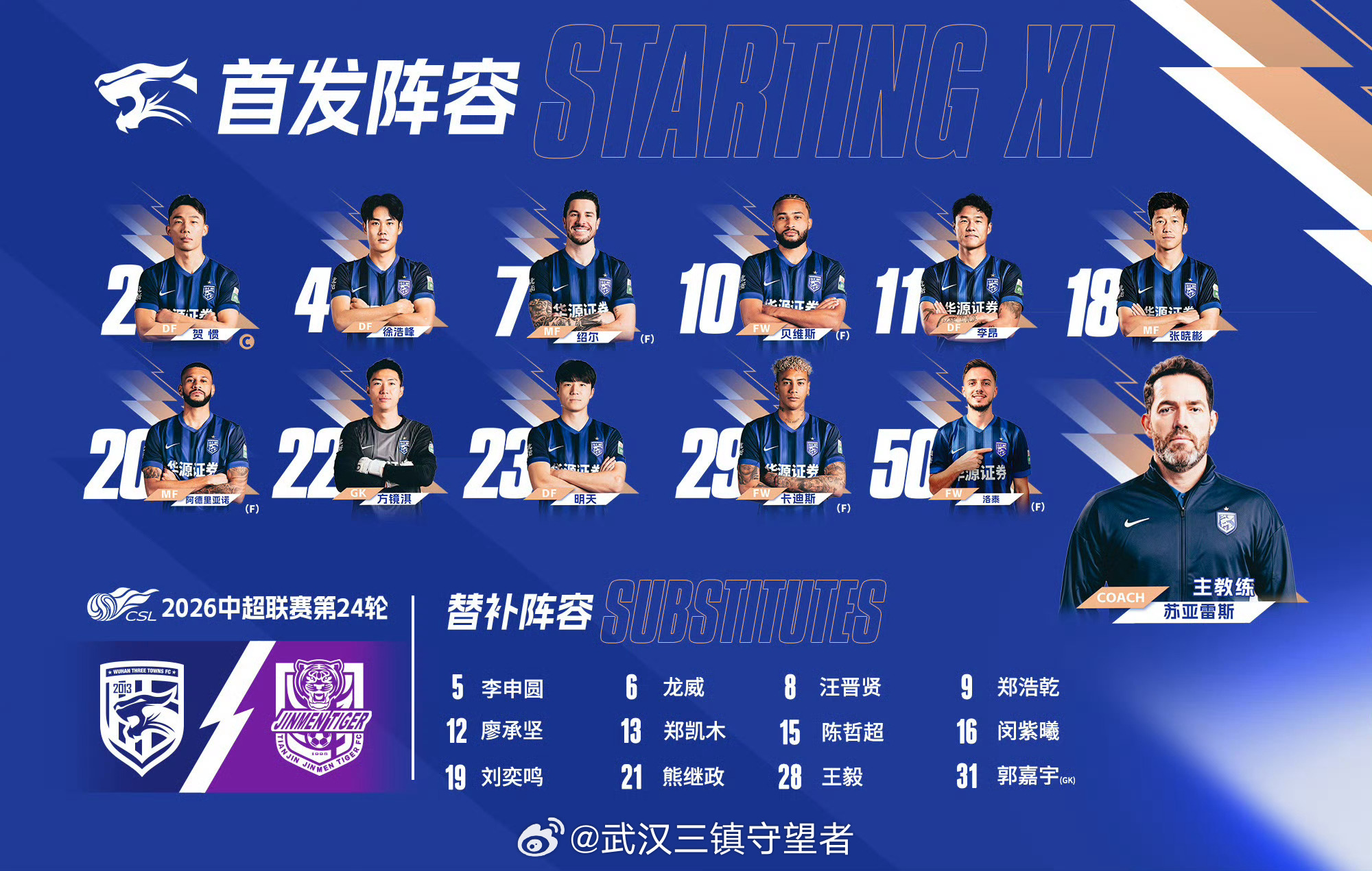 首发名单｜2026赛季中超联赛第24轮⚽️ 武汉三镇VS天津津门虎💪🏻 战斗