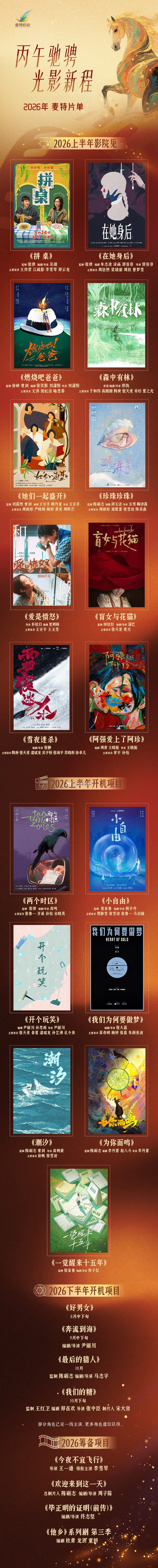 麦特影业2026 年度片单上半年影院见：《拼桌》（3月14日全国上映）《在她身后