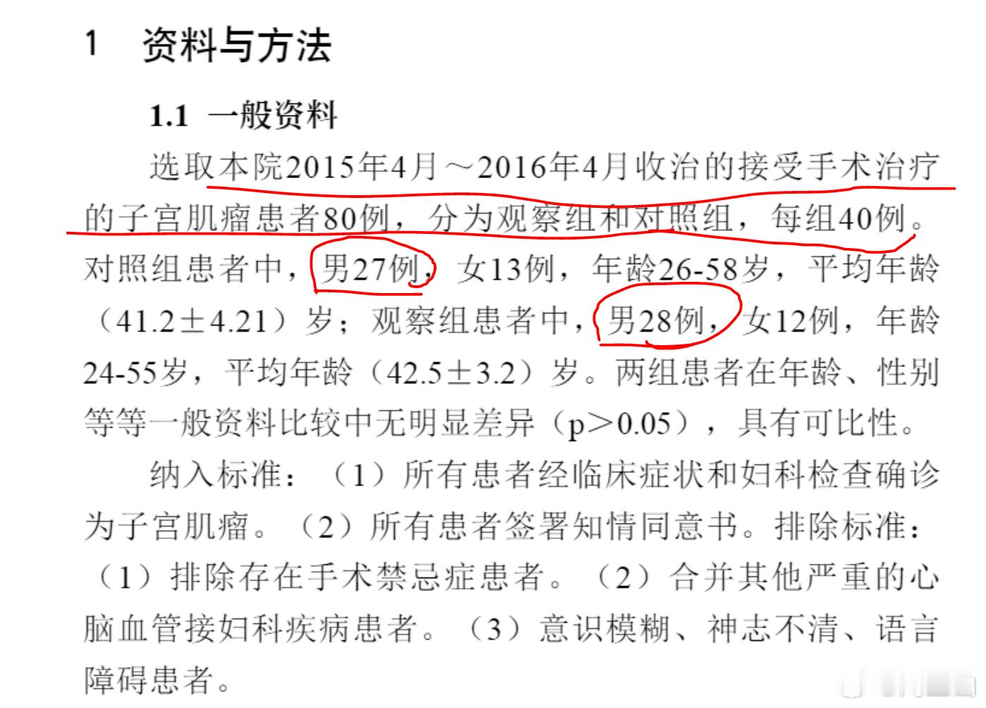 厉害，太厉害了！子宫肌瘤的学术论文中，惊现男性患者 ​​​