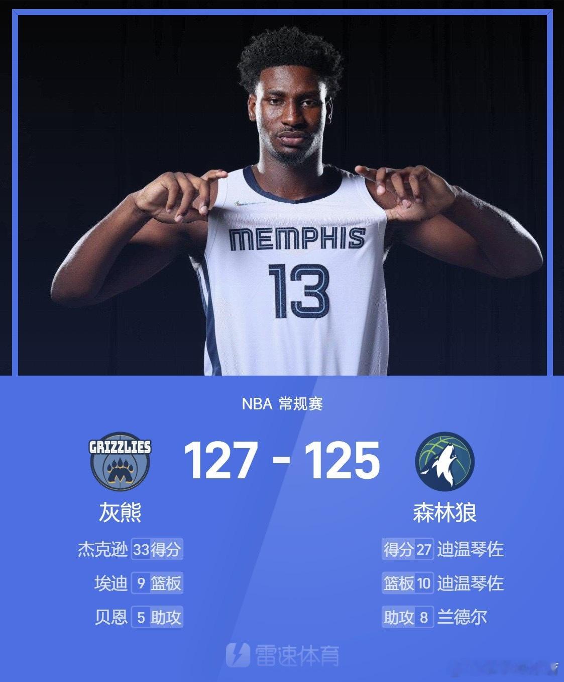 NBA常规赛继续进行，森林狼主场迎战灰熊。上半场两队紧咬比分，森林狼半场领先1分