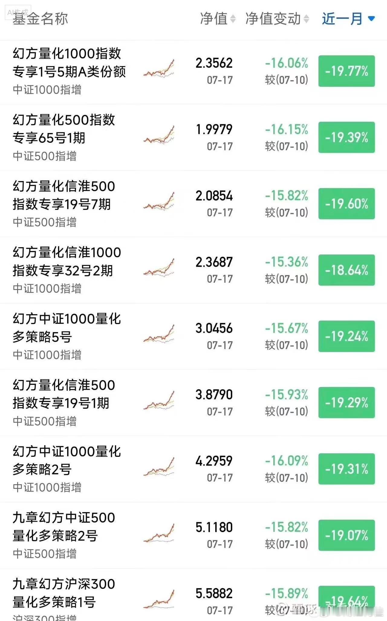 你的益达  不 是我的益达 