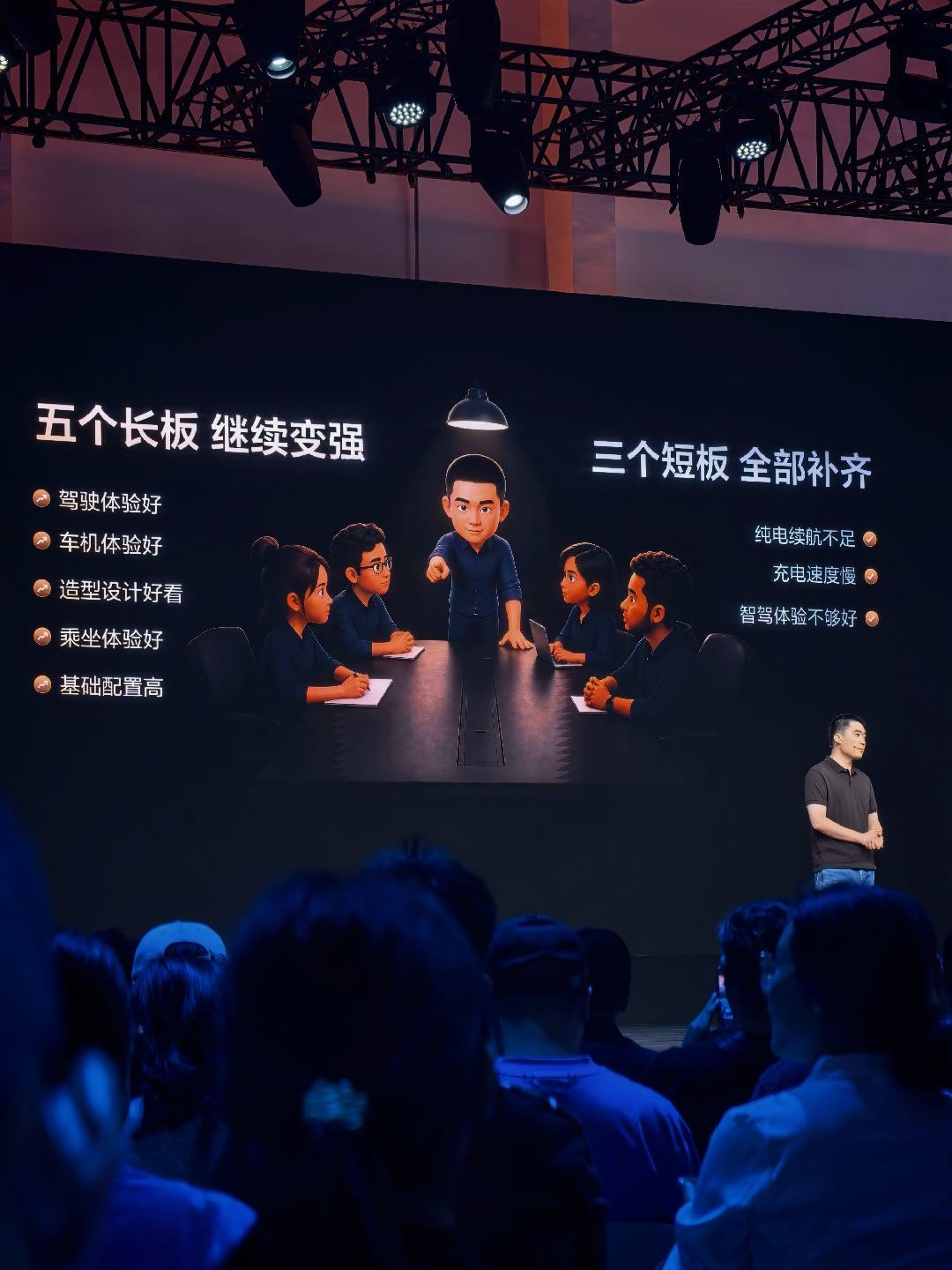 新一代理想L6先给理想L6做个产品复盘，优势劣势都说了，这行啊～ 