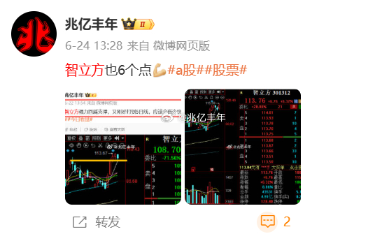 智立方昨日金针探底，洗秃噜皮了，新高今日看盘a股