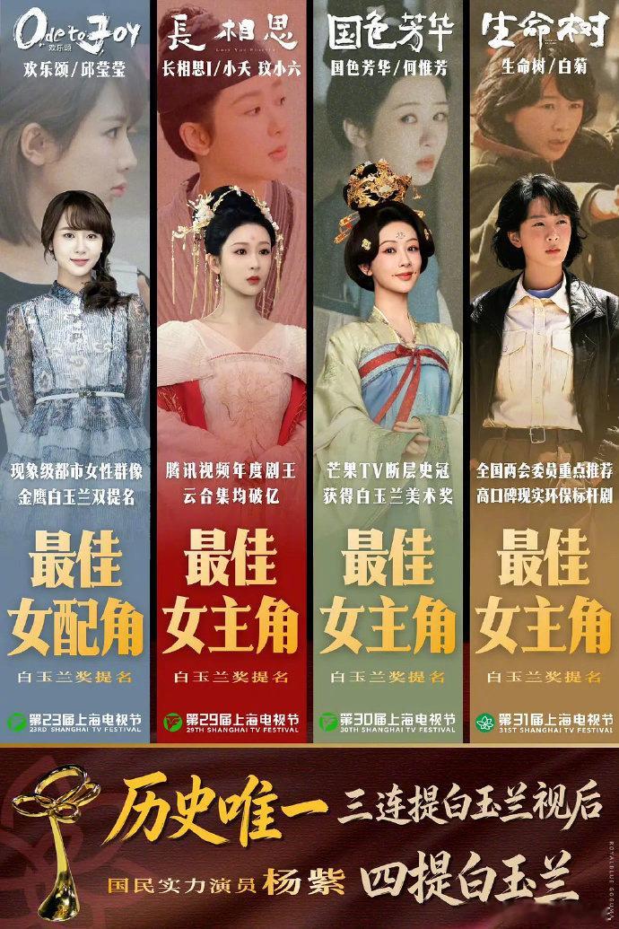 杨紫已经四提白玉兰了，三次女主角提名，一次女配角提名，白玉兰履历很强诶。 