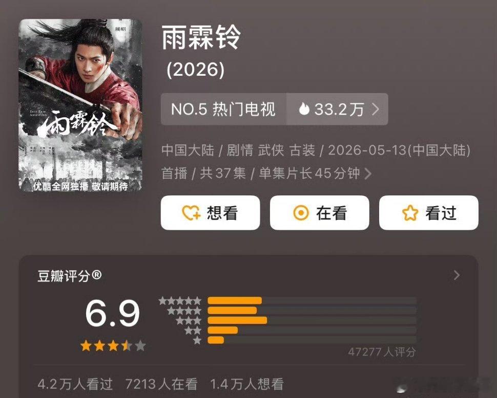 《雨霖铃》开分6.9杨洋｜章若楠 