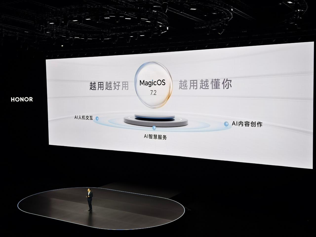 这些就随便看看了。