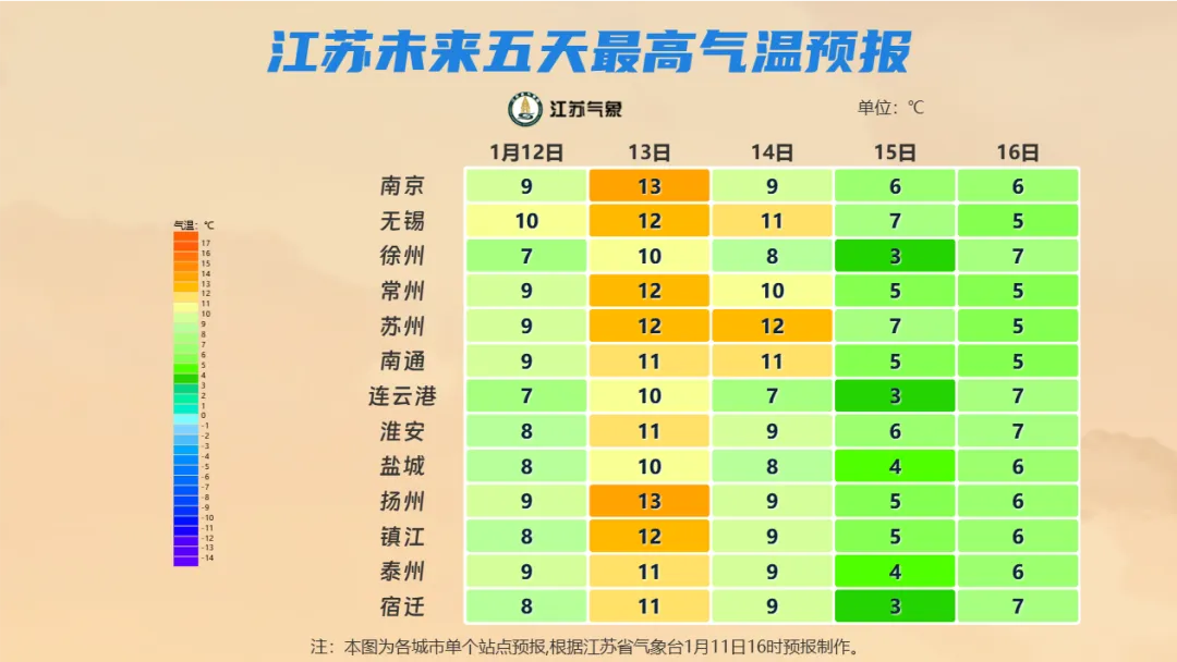 今年江苏何时下雪？最新预测来了