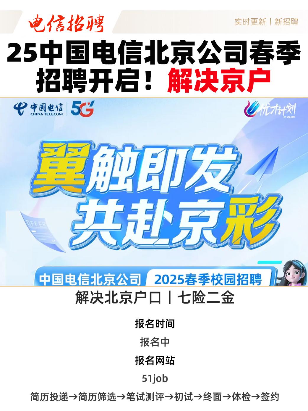 中国电信北京公司2025春季校园招聘进行中❗
✔️招聘对象：国内25应届，国外2