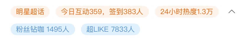 吴宣仪wxy吴宣仪叶星星 刚看到 相比前一天咱们超喜欢有上升一点喔​​​