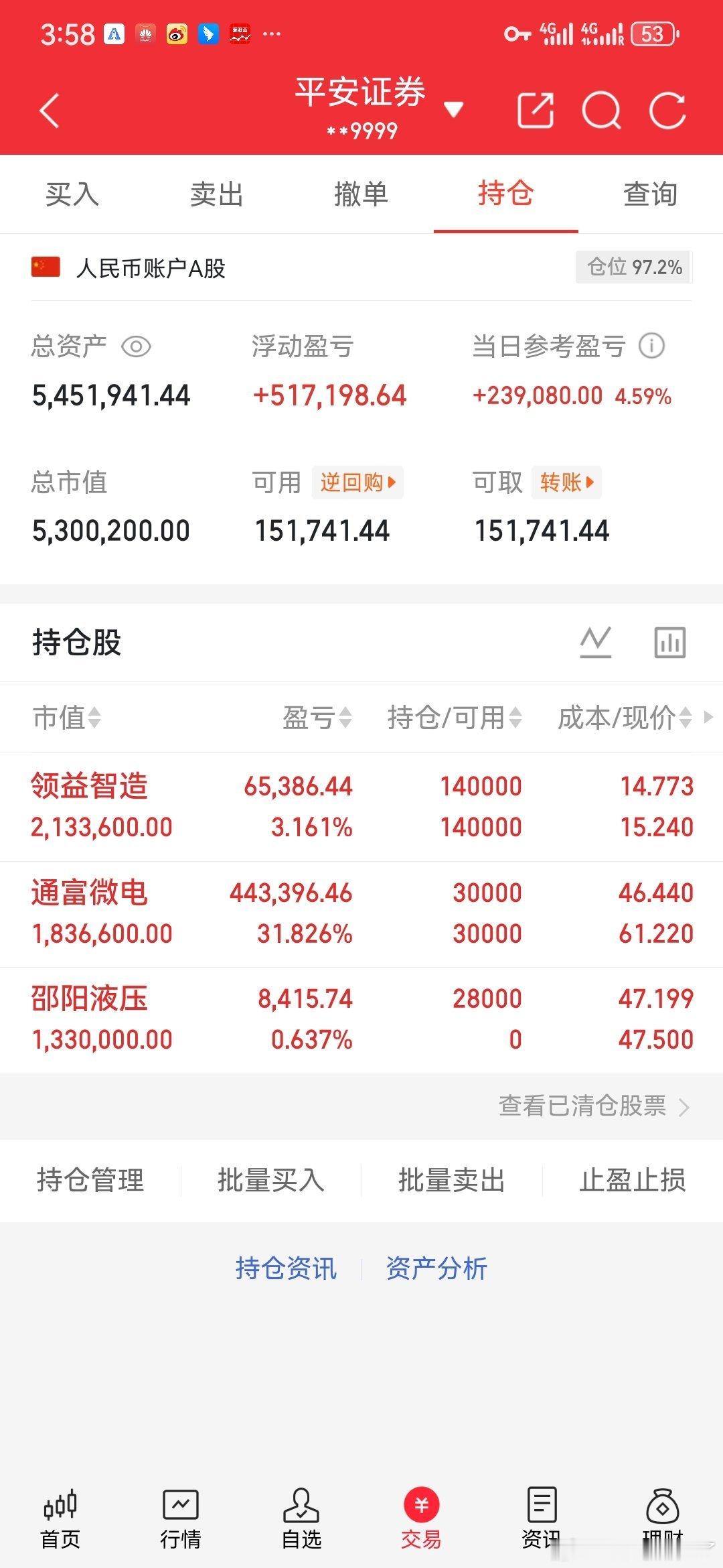 科创领涨，结构为王大盘科创方向强势领跑，当下行情重板块节奏、重个股结构，精准把握