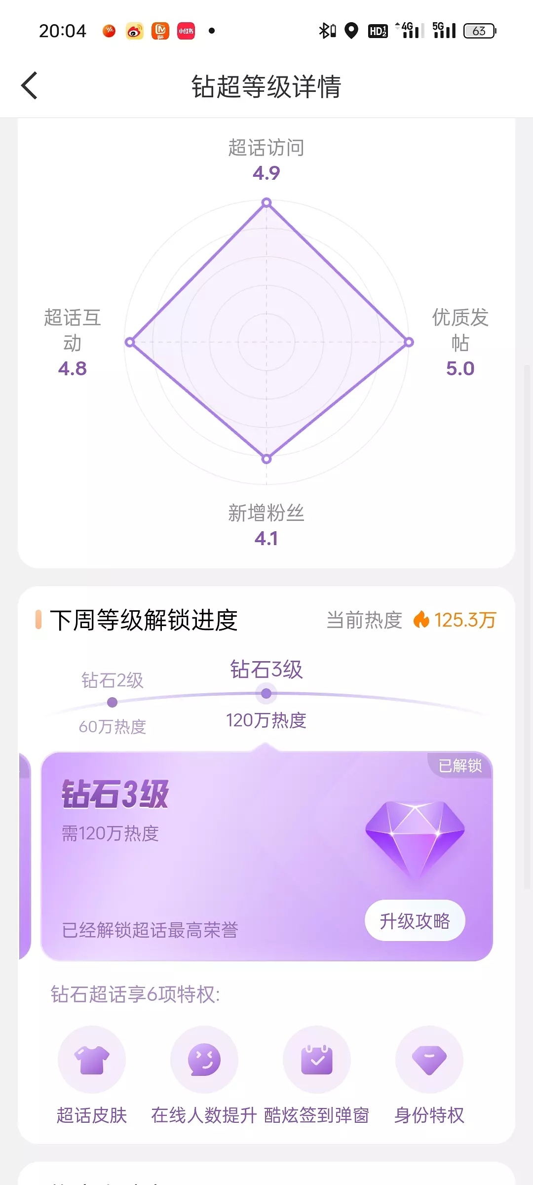鞠婧祎又钻三了，昨天签到人头又破了四十万 ​​​