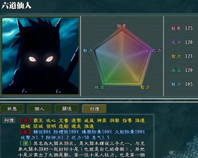 忍宗六道仙人带着十尾，在三国志11火影版能轻松横扫天下吗？
霸王特技足够暴击全部