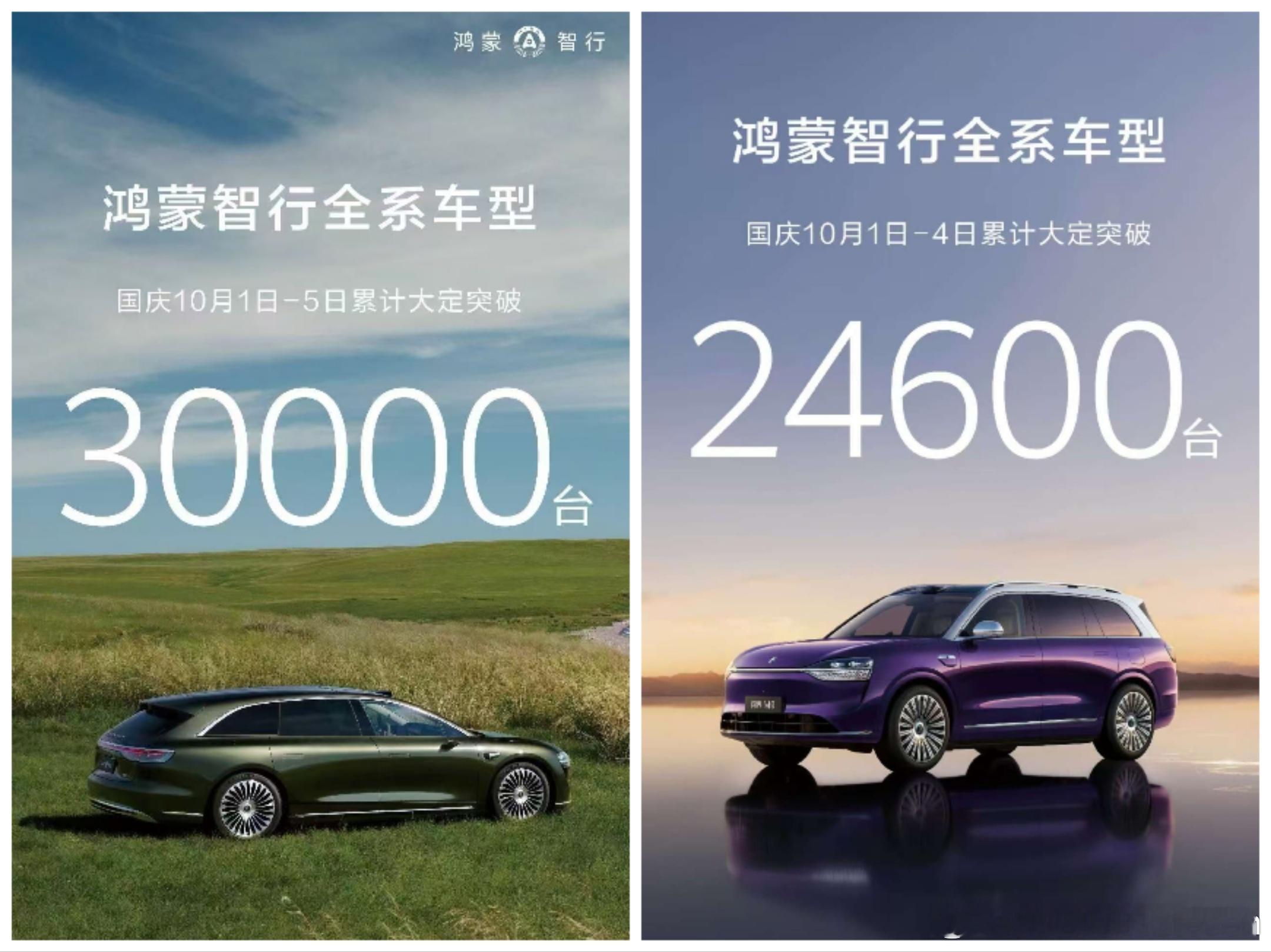 10.5号战报30000台，增长了5400台。保持住猛势鸿蒙智行 ​​​