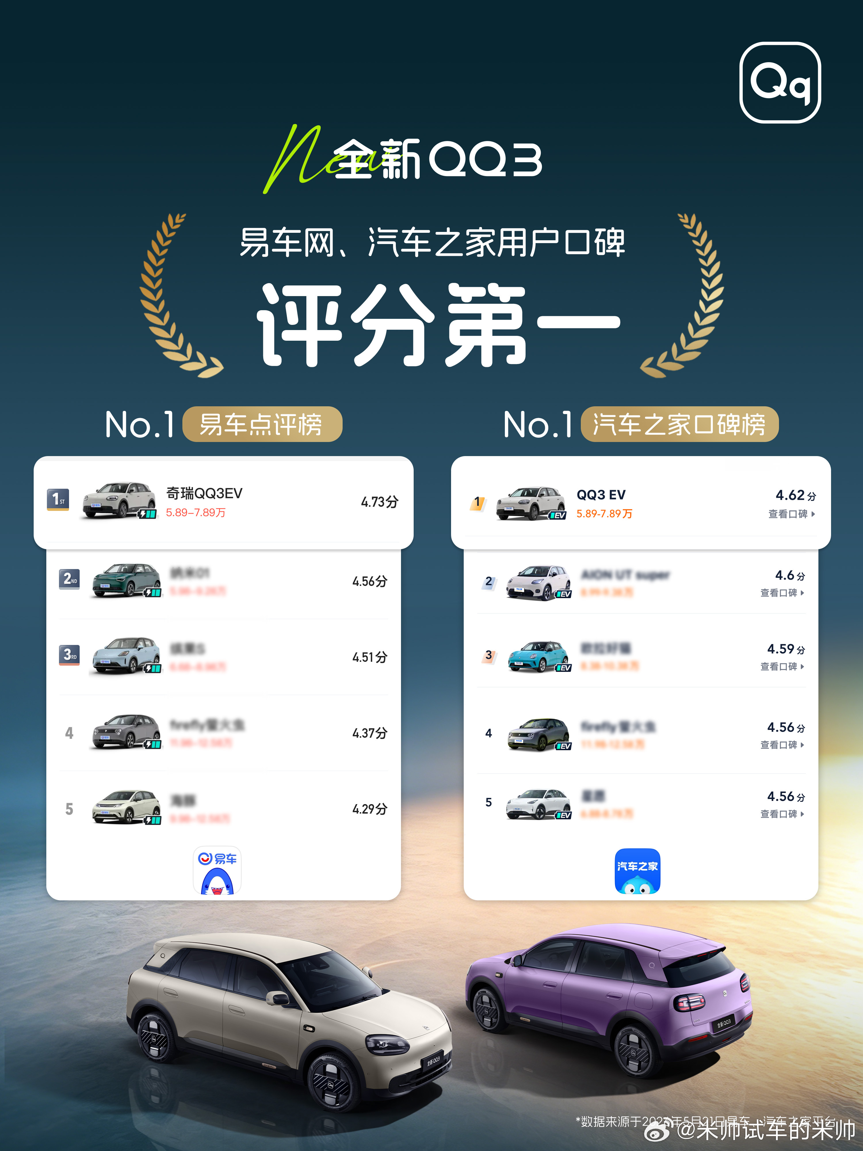 全新QQ3可太全面了，不仅好看，还有硬核产品力！全新QQ3包揽易车网、汽车之家用