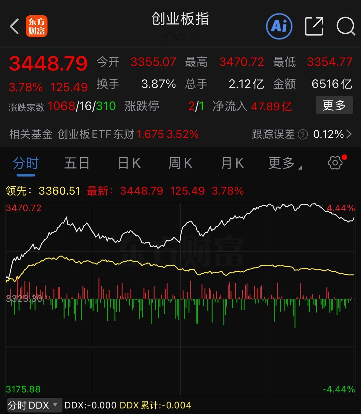 创业板允许亏损企业上市后，首只相关新股即将登陆，标的还是高端企业级存储芯片赛道，