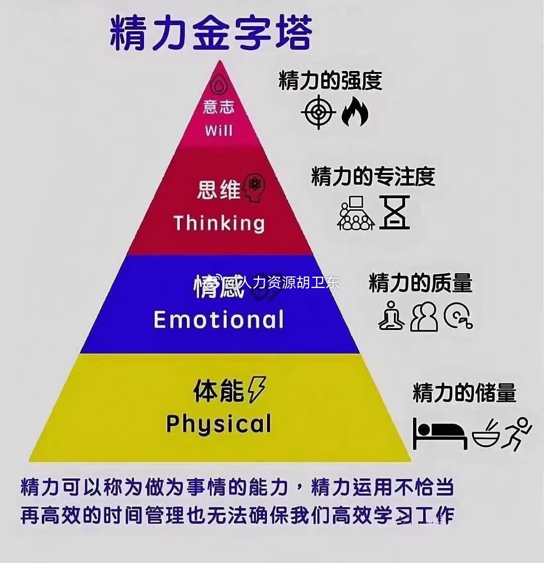 做一个不会被轻易煽动的人，需要有一个稳定的底盘。这个底盘就是你的知识储备，你的人