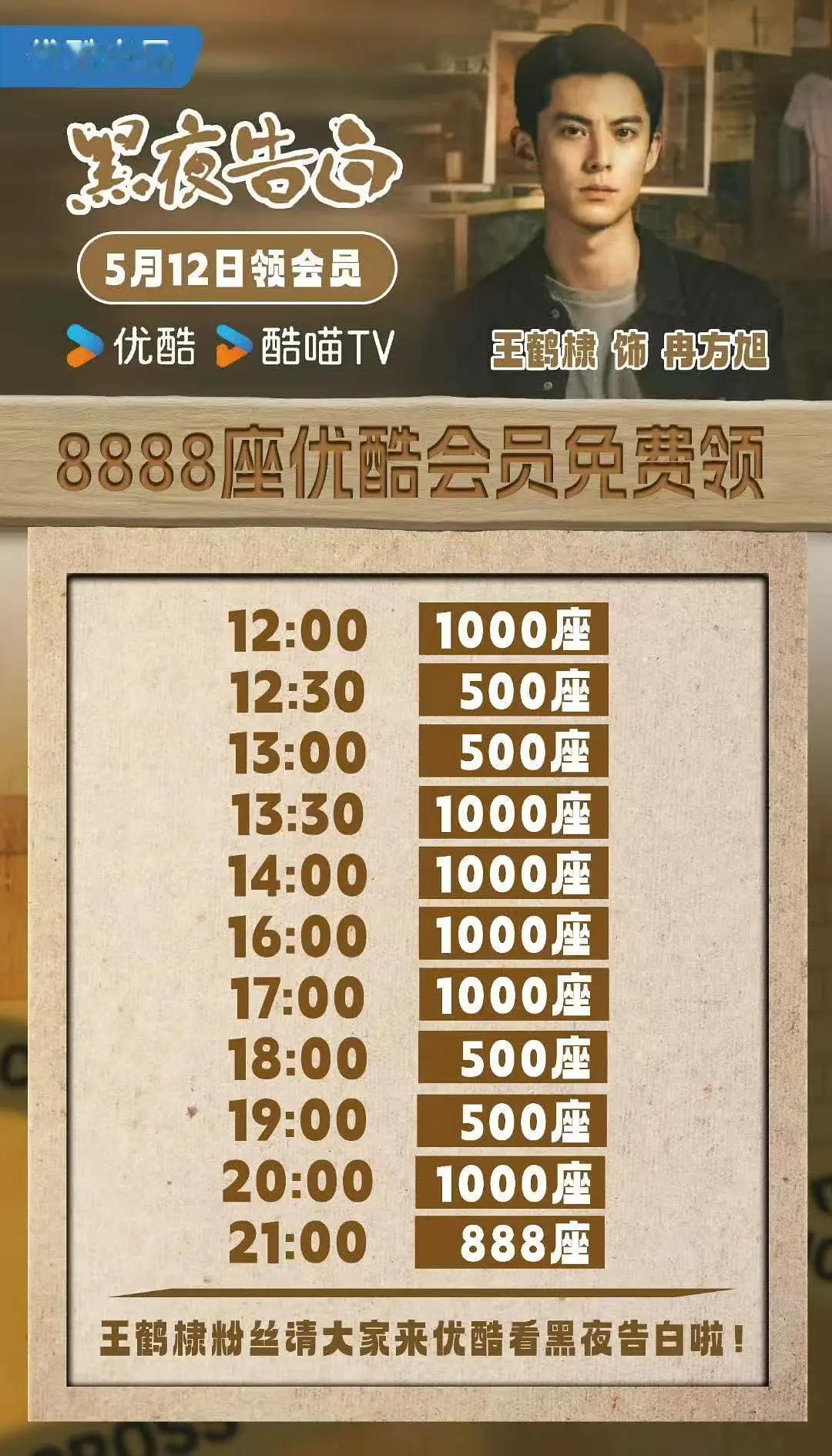 关心王鹤棣《黑夜告白》10万云包场的嘿子快来看王鹤棣《黑夜告白》今天还有8888