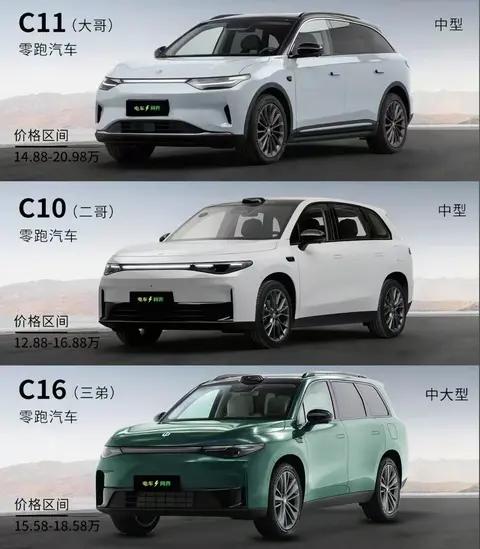 不管你信不信，这就是事实！

2023年，零跑全球销量14.4万辆

2024年