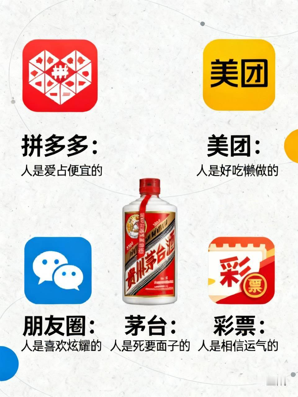 【拼多多告诉你，人是爱占便宜的；美团告诉你，人是好吃懒做的；而朋友圈告诉你，人是