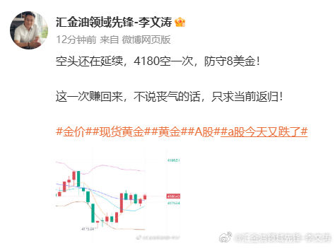 拿下！这行情真是不要脸一般的下跌，根本无法看涨，做空现在开始盈利了，舒服！金价现