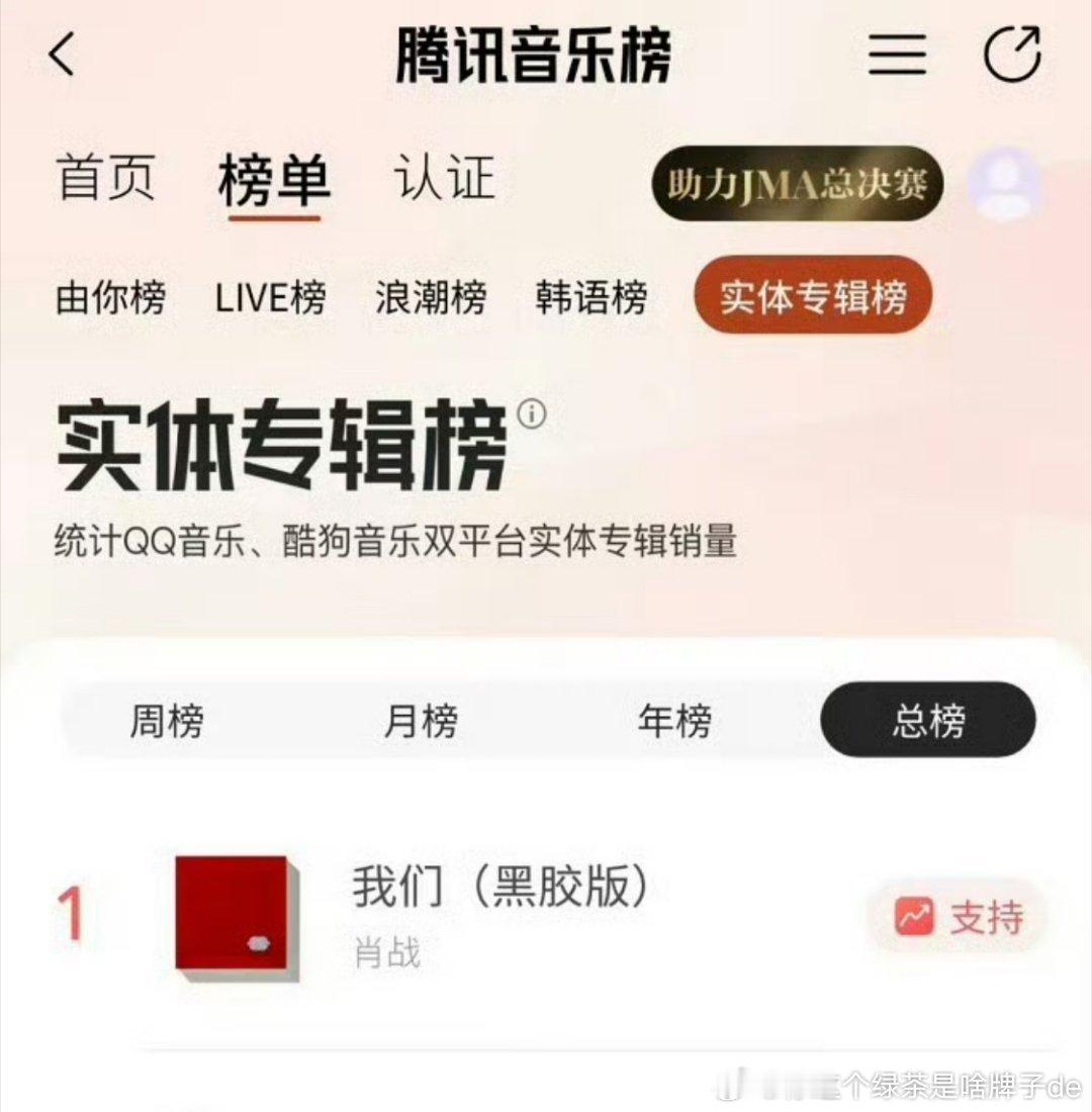 肖战专辑《我们》14个小时榜单数据一更新就登顶了[拜托]已经停售大半年了 现在依