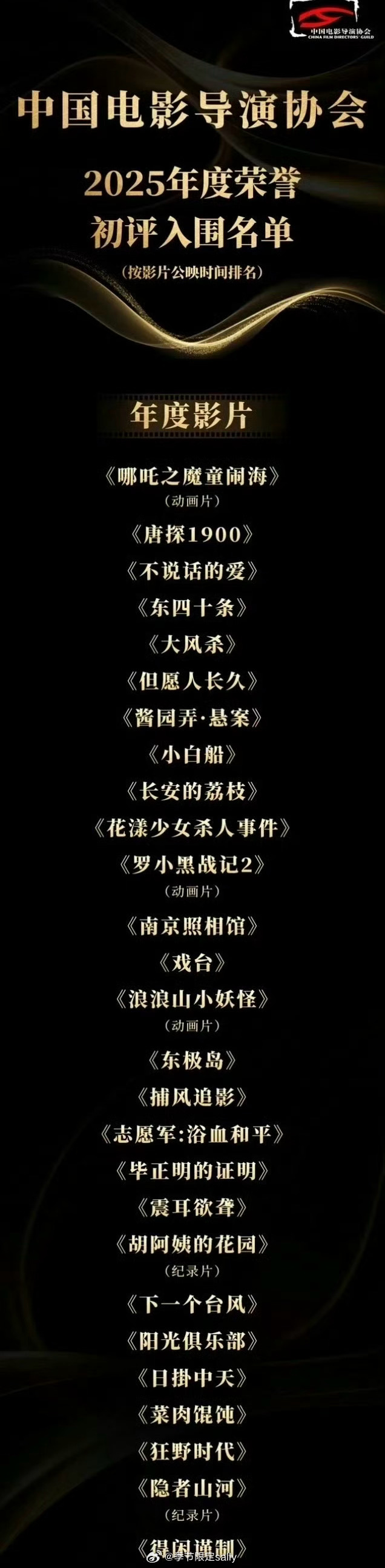 中国电影导演协会2025年度荣誉初评入围名单🈶 