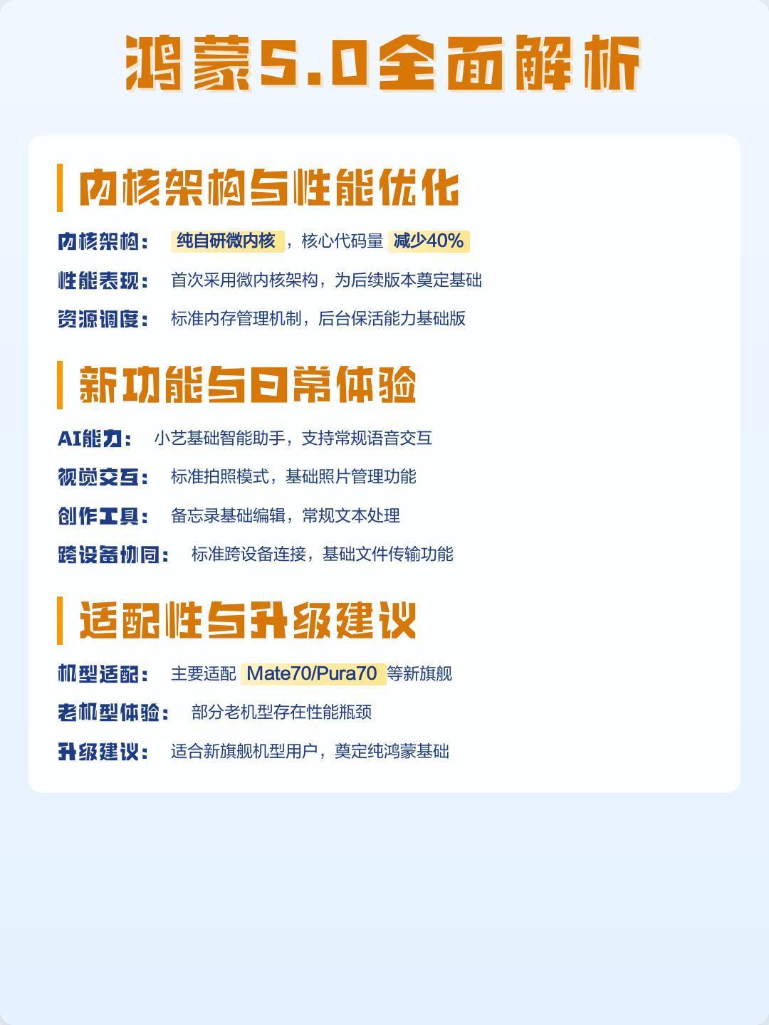 华为发布全新鸿蒙座舱HarmonySpace6 当鸿蒙6.0的AI内核让老机型重