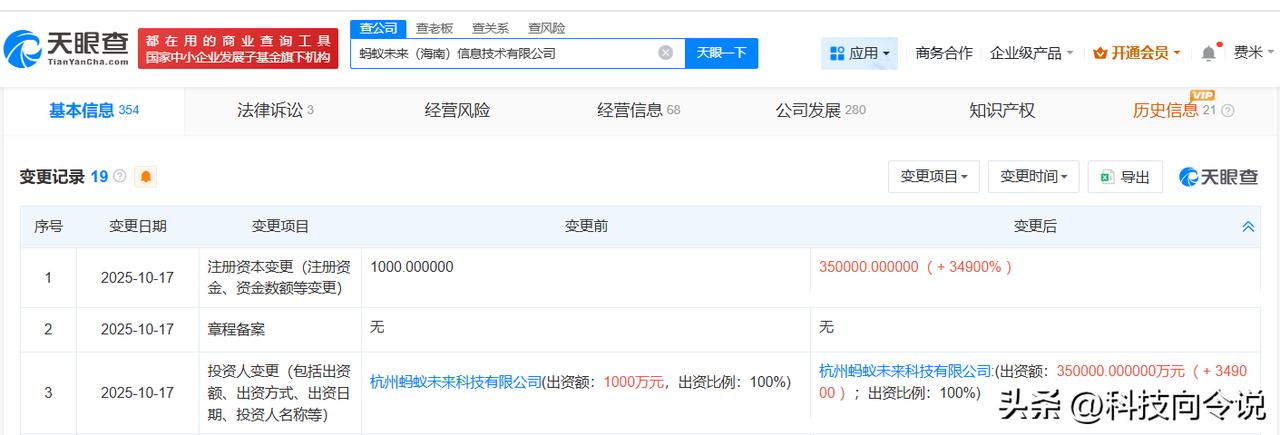 【蚂蚁未来海南信息技术公司增资至35亿 增幅34900%】
天眼查App显示，近
