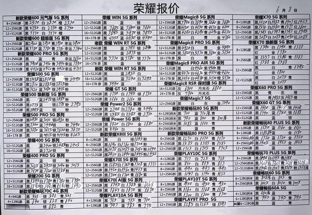 最新荣耀一加手机系列价格更新，部分型号小跌一点。一加手机