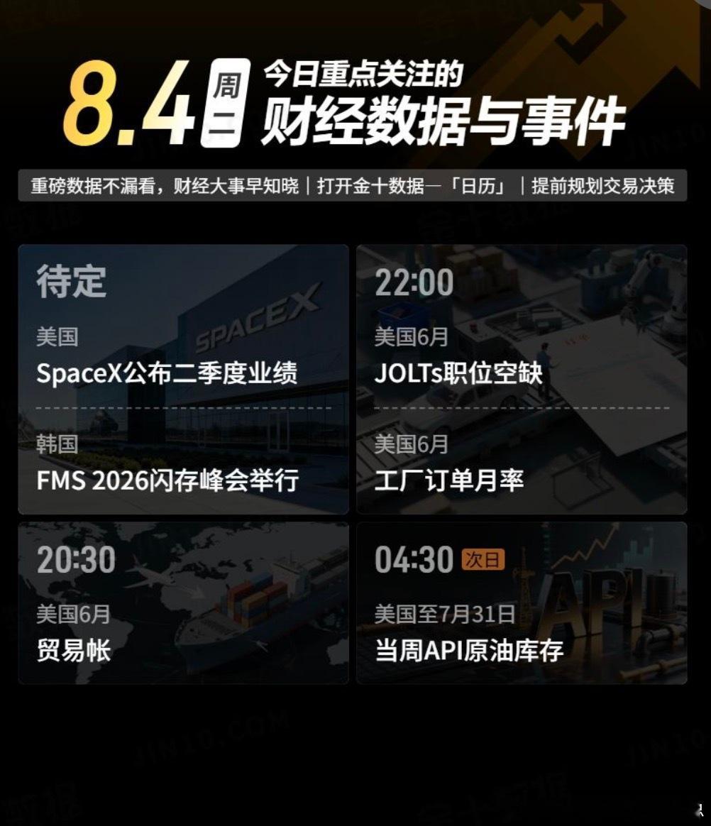 今日重点关注的财经数据与事件：2026年8月4日 周二① 待定 SpaceX公布