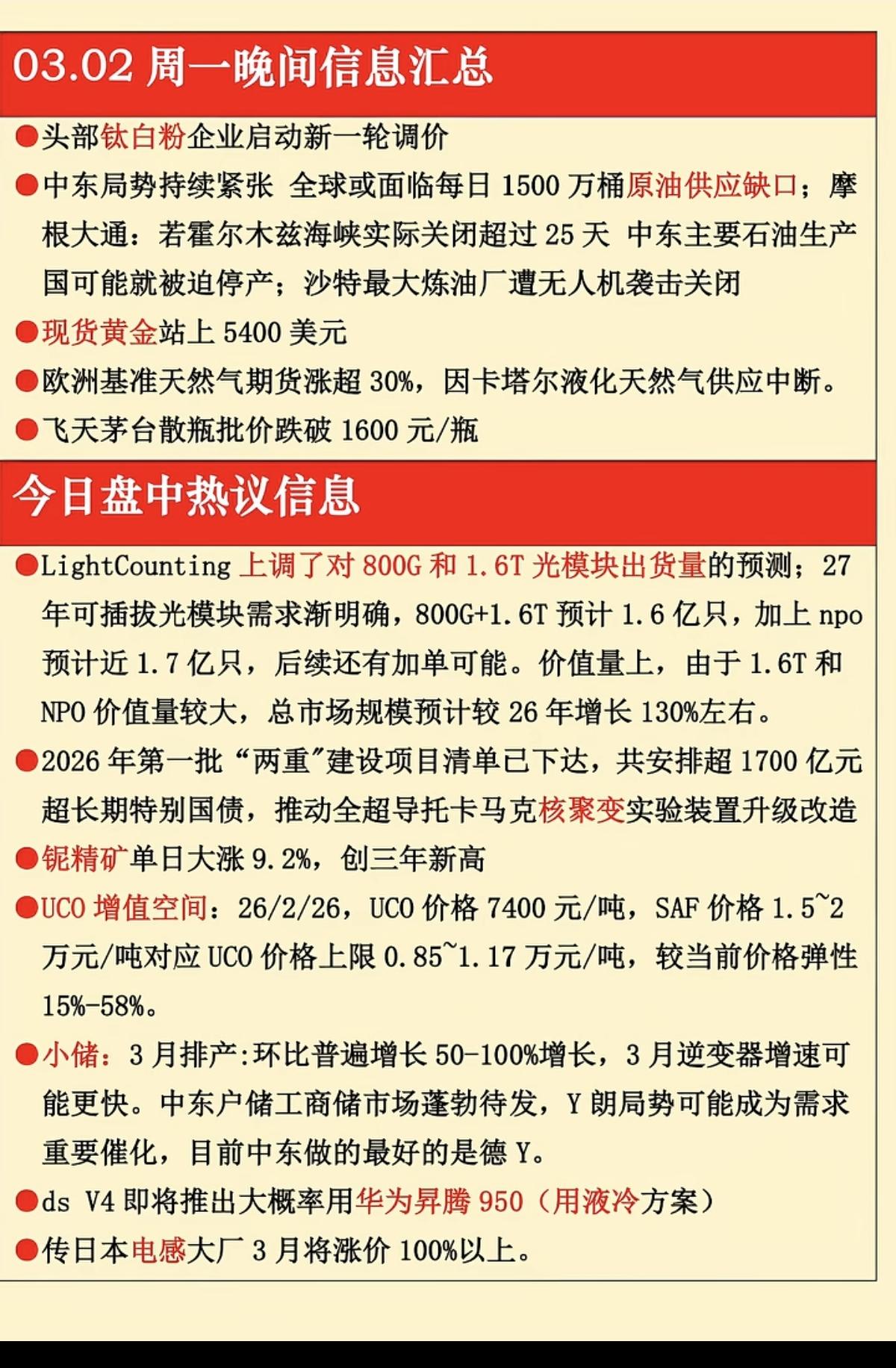 3.2周一  晚间  财经信息汇总！

1.钛白粉，新一轮涨价
2.原油供应缺口