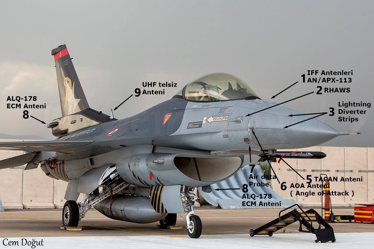 #今日战隼# 土耳其空军F-16C/D的外部传感器标注 ​​​