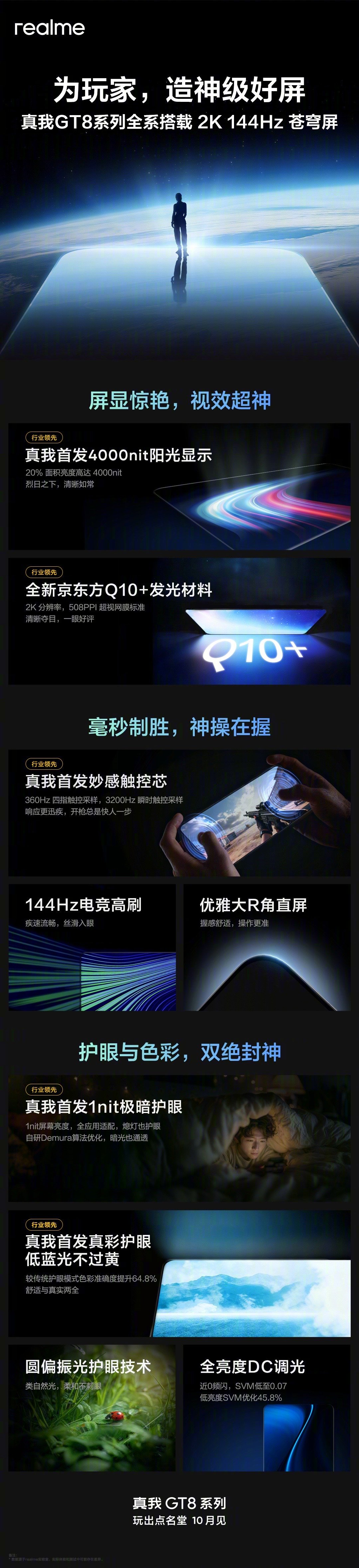 【真我 GT8 系列手机全系搭载 2K 144Hz 苍穹屏，真我首发 4000n