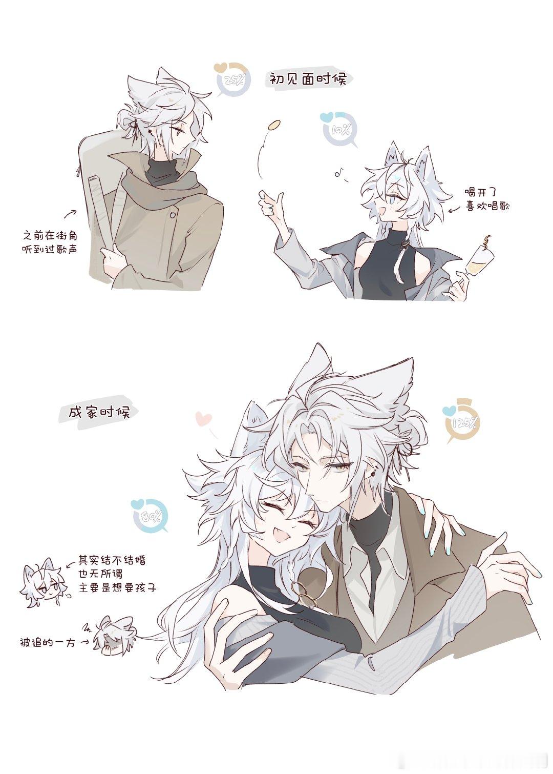 【Innate】二位的好感度进度并不太一致妈咪的满好感条件是有点困难不过爹你放心