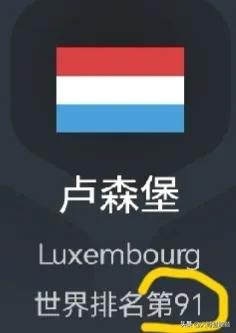 人口不到64万的欧洲小国再创足坛奇迹！一夜之间，国足貌似又少了两个热身赛对手[恐