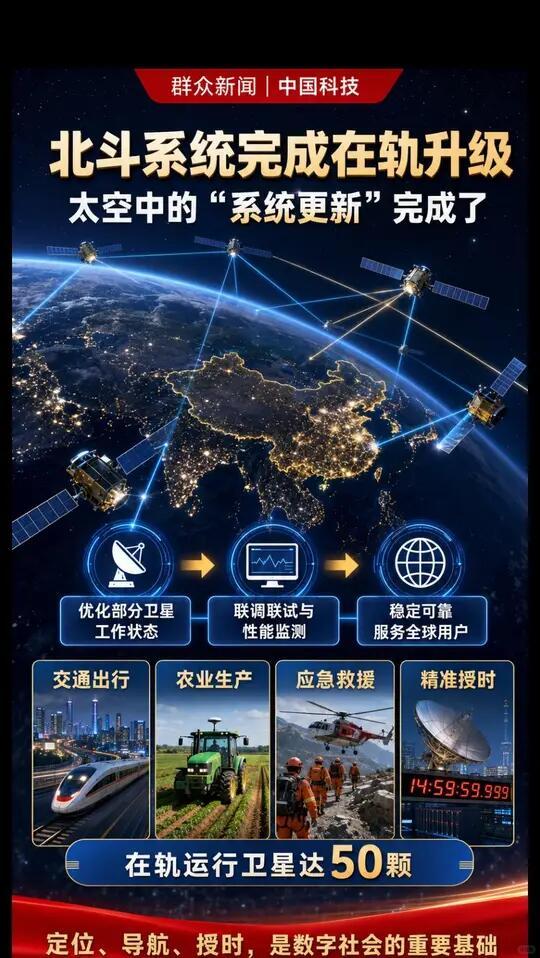 北斗不只是航天大国重器，更是数字经济的时空基础设施，既催生万亿级新兴产业、夯实产